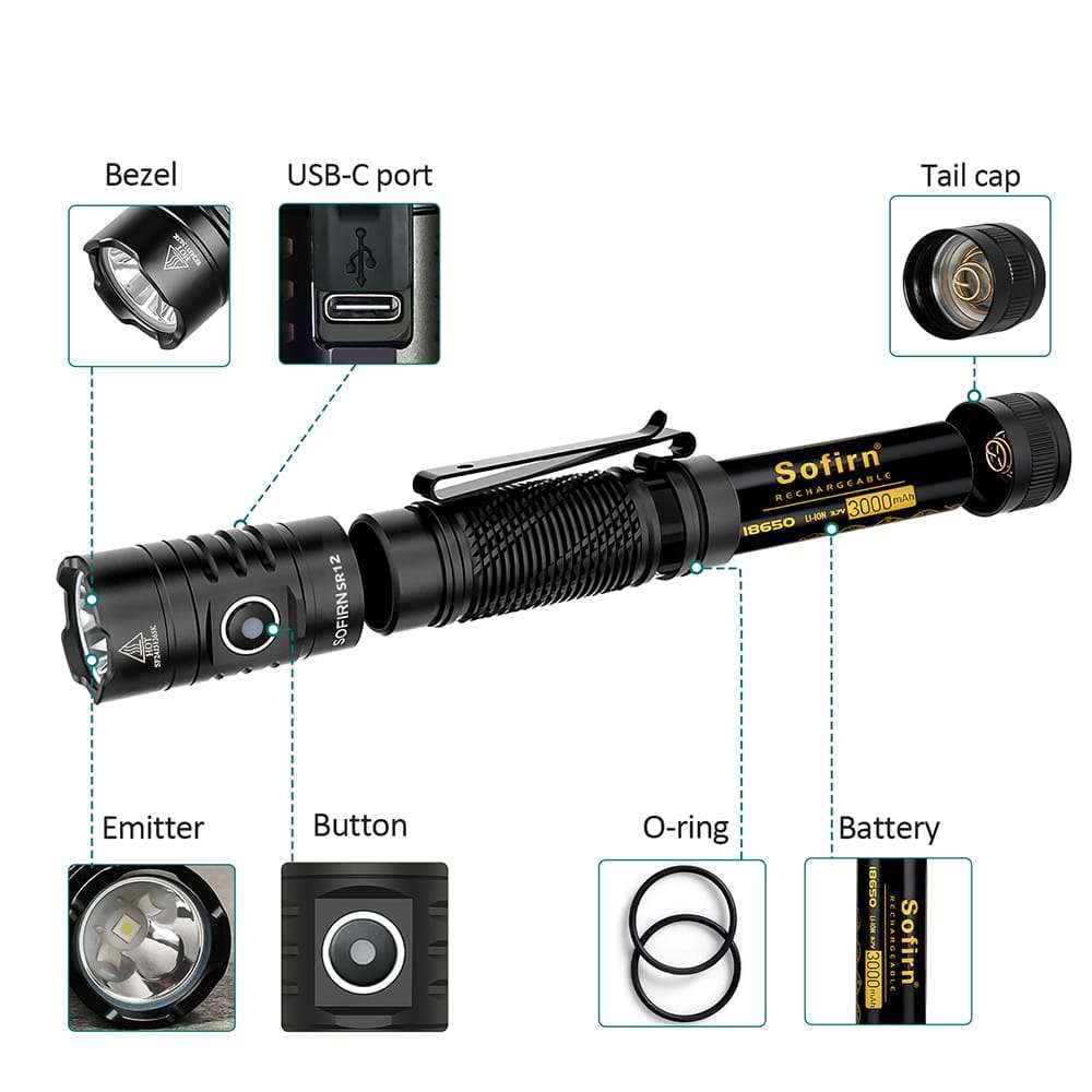 Sofirn SR12 1450 Lumen 130m Throw Rechargeable Flashlight with 18650 Battery