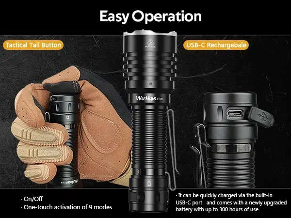 Wurkkos TS23 5000 Lumen 482m Throw Rechargeable Tactical Flashlight with 21700 Battery