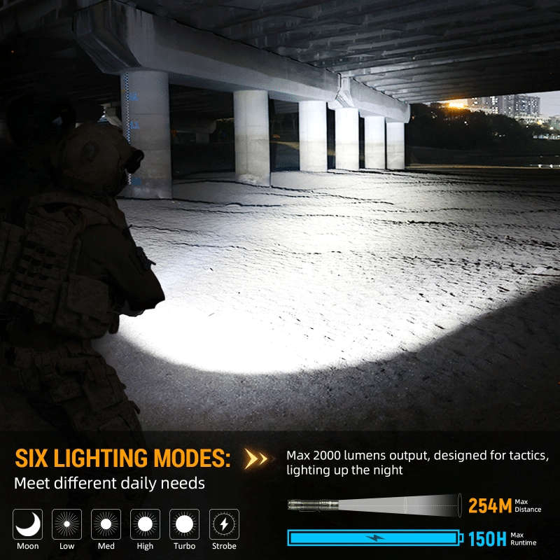 Wurkkos TD02 2000 Lumen 254m Throw Rechargeable Tactical Flashlight
