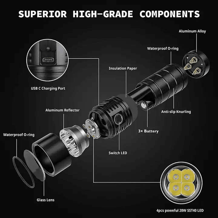 Sofirn SP36 Pro 8000 Lumen 450m Throw Rechargeable Flashlight with 3x 18650 Batteries