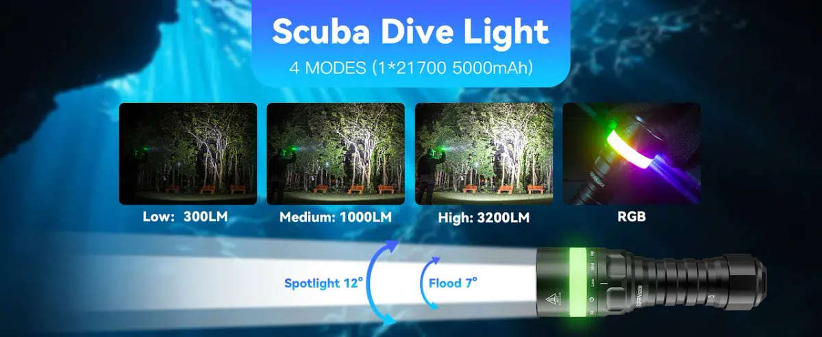Sofirn SD08 3200 Lumen 385m Throw Rechargeable Diving Flashlight with 21700 Battery