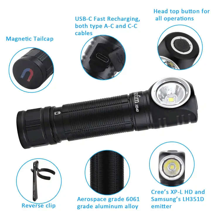 Sofirn HS40 2000 Lumen 175m Throw Rechargeable Headlamp with 18650 Battery