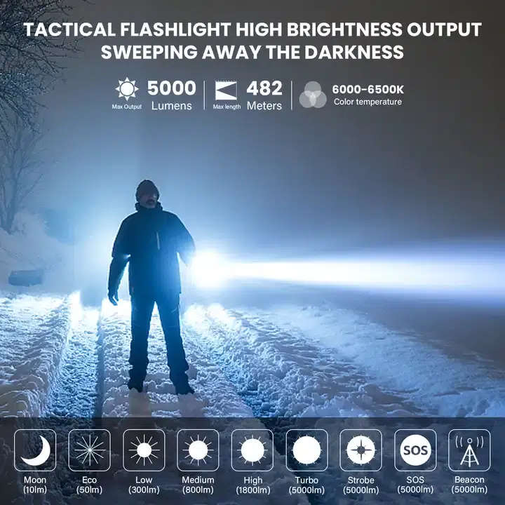 Wurkkos TS23 5000 Lumen 482m Throw Rechargeable Tactical Flashlight with 21700 Battery