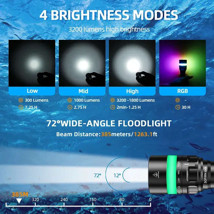 Sofirn SD08 3200 Lumen 385m Throw Rechargeable Diving Flashlight with 21700 Battery