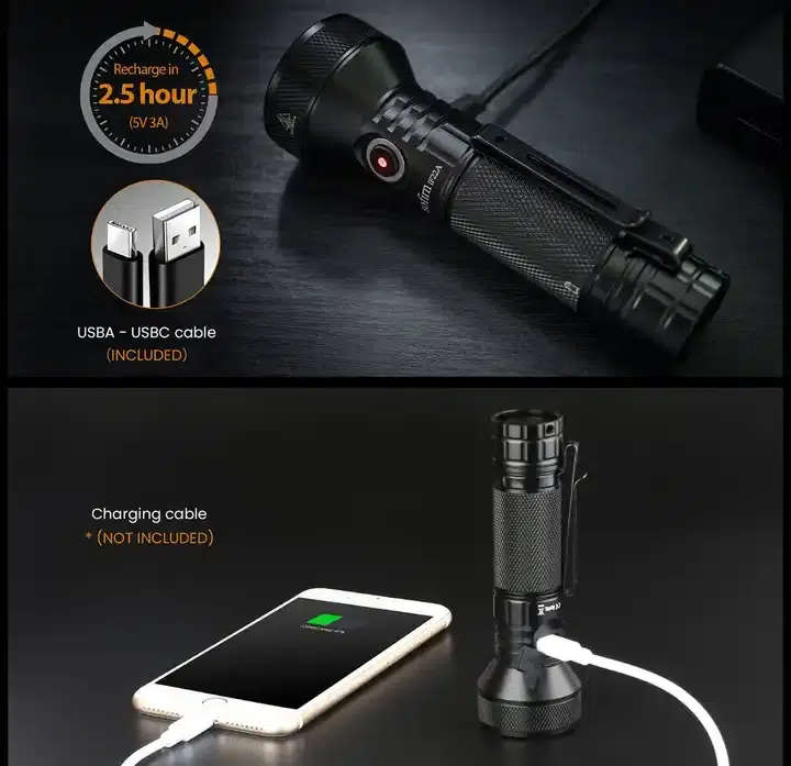 Sofirn IF22A 2100 Lumen 697m Throw Rechargeable Flashlight with 21700 Battery