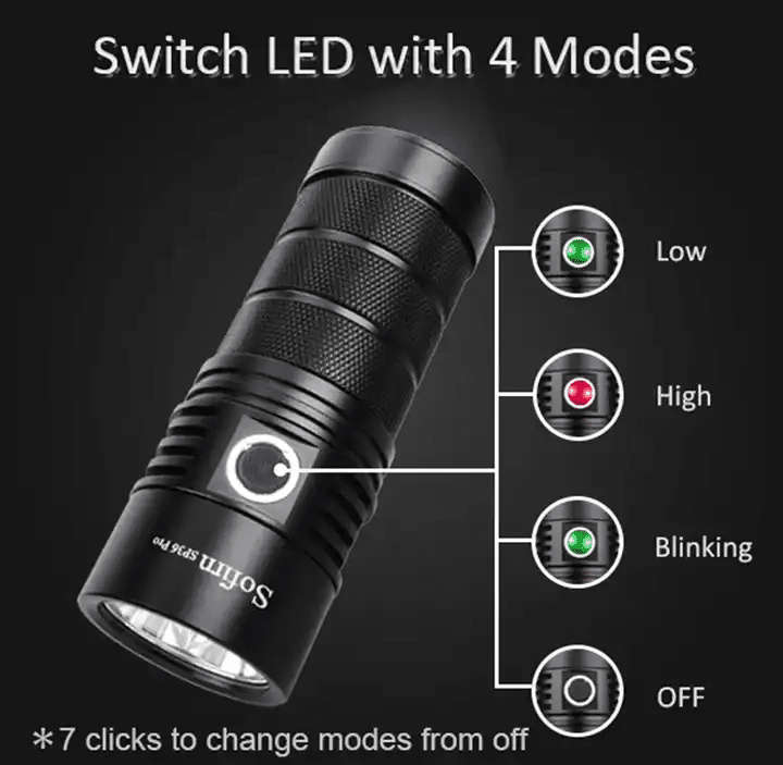 Sofirn SP36 Pro 8000 Lumen 450m Throw Rechargeable Flashlight with 3x 18650 Batteries