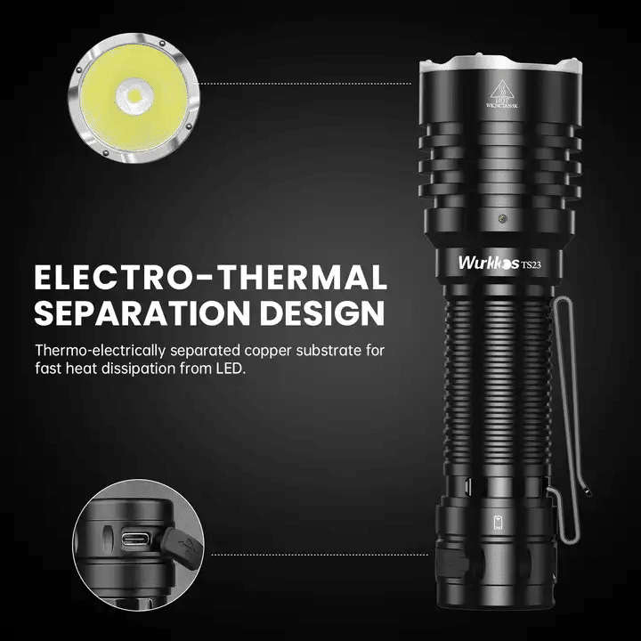 Wurkkos TS23 5000 Lumen 482m Throw Rechargeable Tactical Flashlight with 21700 Battery