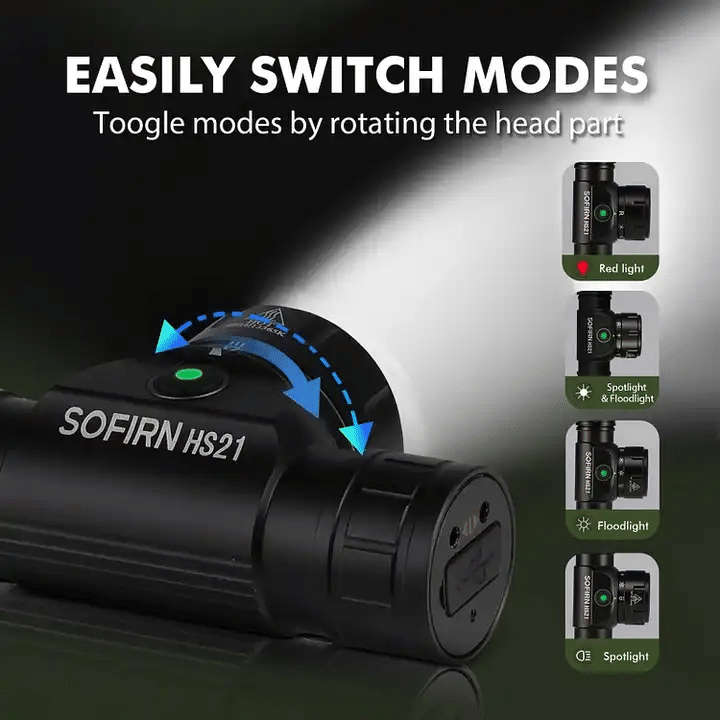 Sofirn HS21 2200 Lumen 230m Throw Rechargeable Headlamp with 18650 Battery