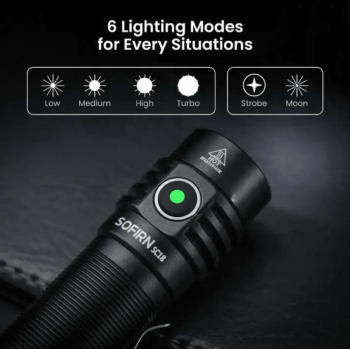Sofirn SC18 1800 Lumen 217m Throw Rechargeable EDC Flashlight
