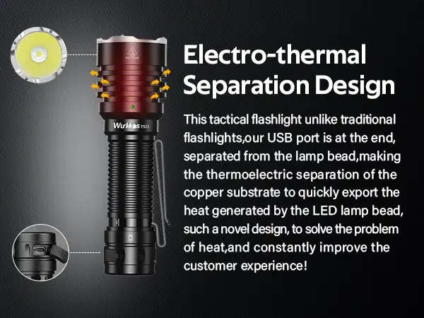 Wurkkos TS23 5000 Lumen 482m Throw Rechargeable Tactical Flashlight with 21700 Battery