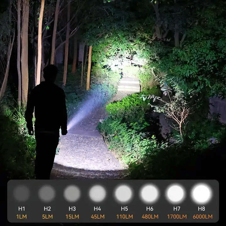 -Wurkkos TS30S Pro 6000 Lumen 1065m Throw Rechargeable Flashlight with 21700 Battery
