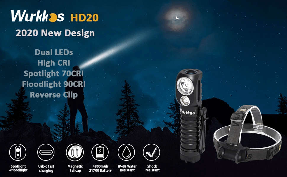 Wurkkos HD20 2000 Lumen 144m Throw Rechargeable Headlamp with Battery