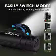 Sofirn HS21 2200 Lumen 230m Throw Rechargeable Headlamp with 18650 Battery