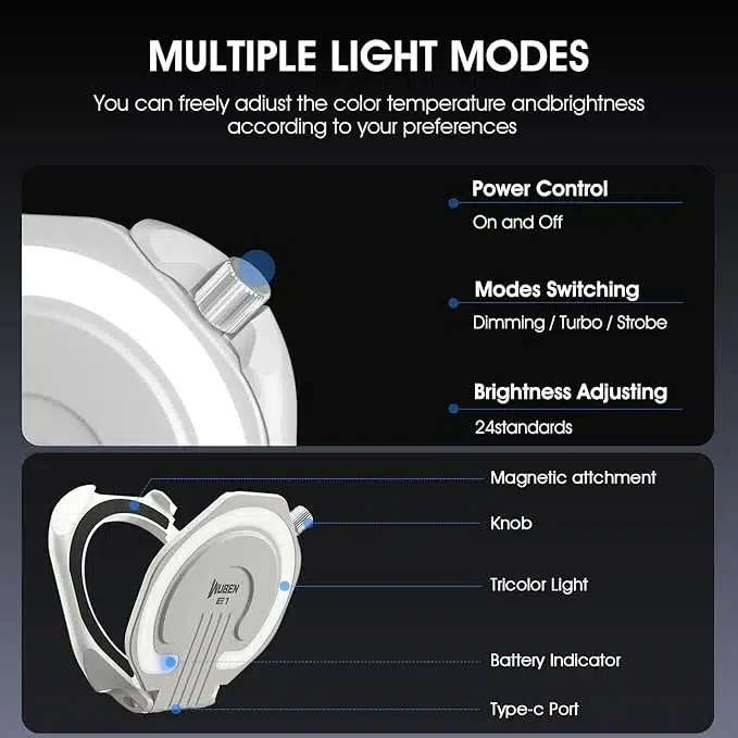 Wuben E1 300 Lumen 85m Throw Rechargeable LED EDC Selfie Flashlight