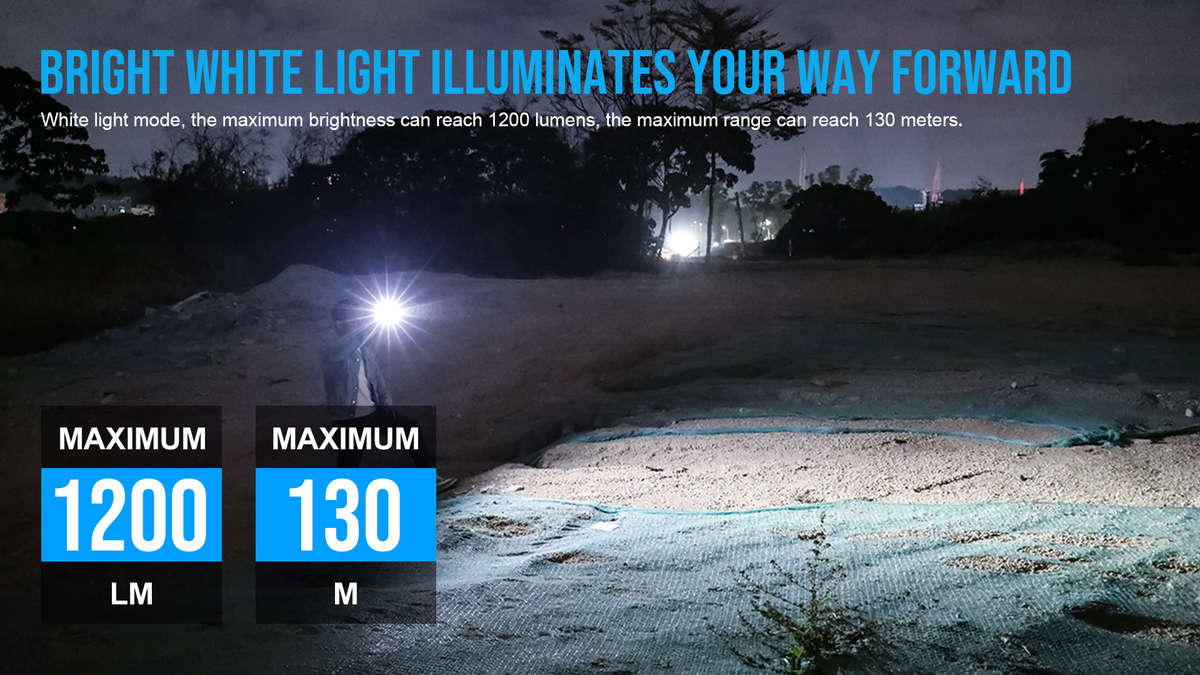 TrustFire Mini X3 SE 1200 Lumen 130m Throw 3-in-1 Rechargeable EDC Flashlight