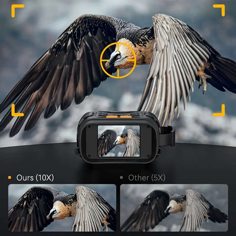 Inskam Night Vision Goggles with 10x Zoom