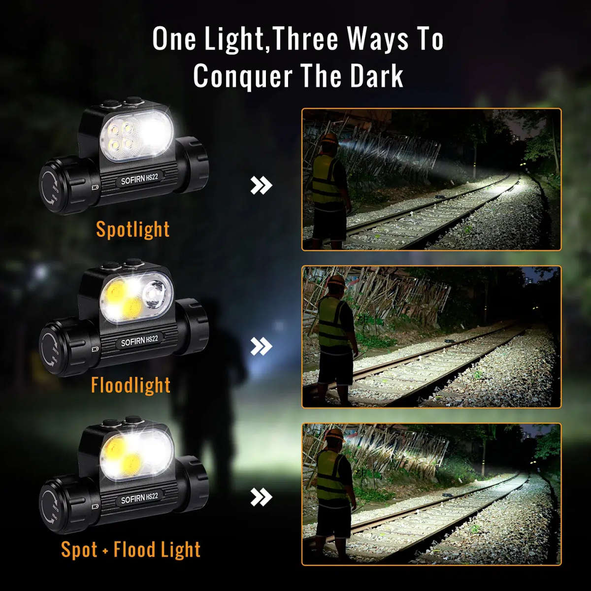 Sofirn HS22 2500 Lumen 260m Throw Rechargeable LED Headlamp