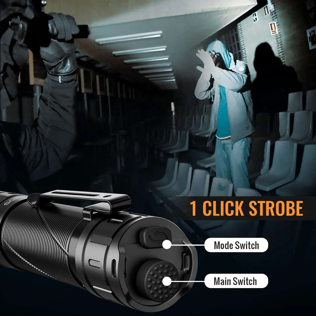 Sofirn SK30 3000 Lumen 392m Throw Rechargeable LED Flashlight