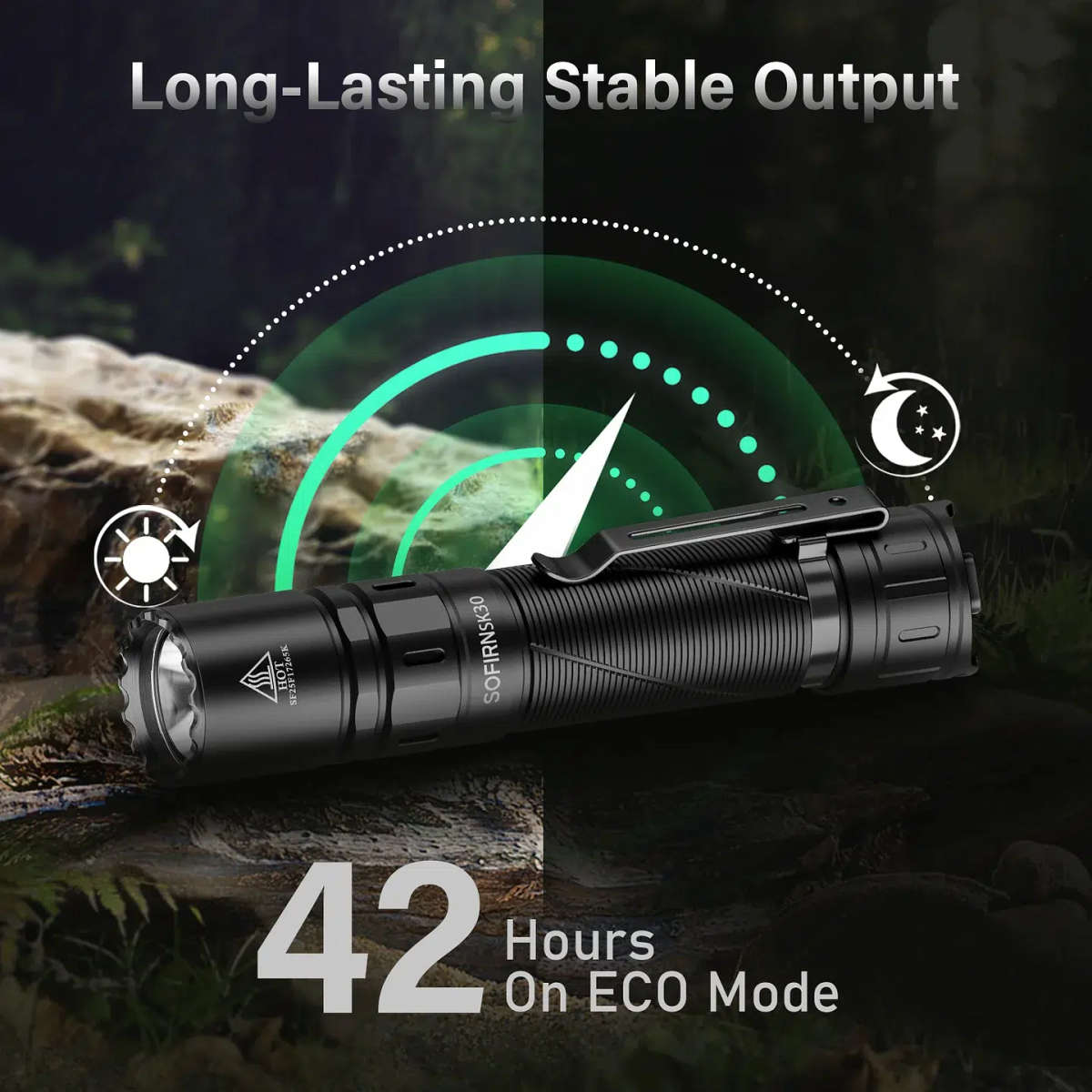 Sofirn SK30 3000 Lumen 392m Throw Rechargeable LED Flashlight