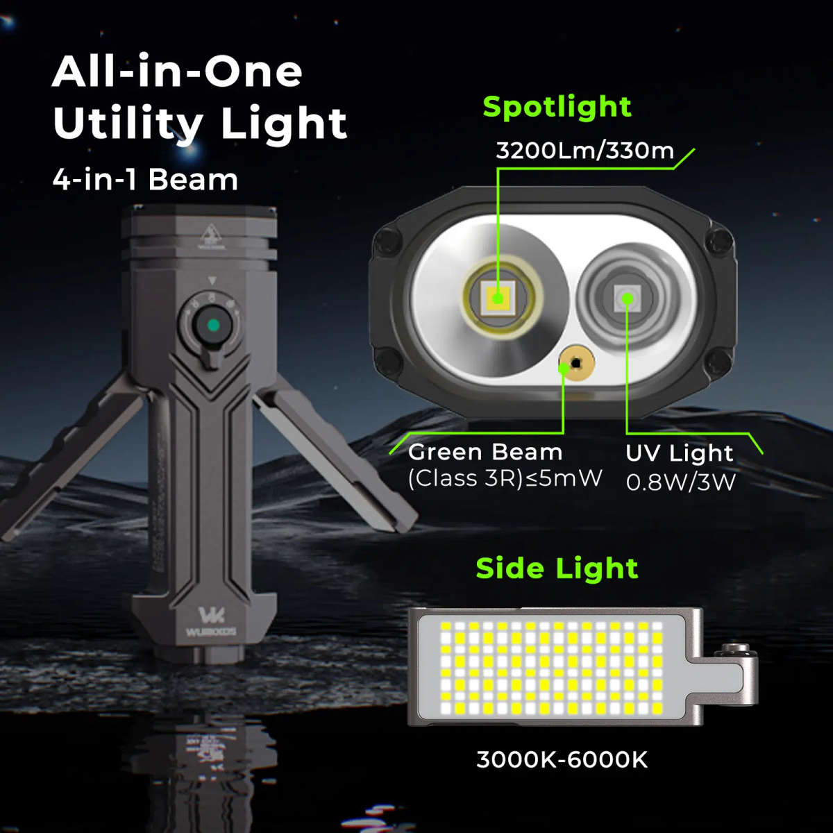 Wurkkos HD02 3200 Lumen 330m Throw Rechargeable LED Flashlight