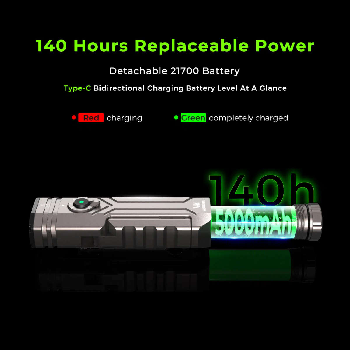Wurkkos HD02 3200 Lumen 330m Throw Rechargeable LED Flashlight