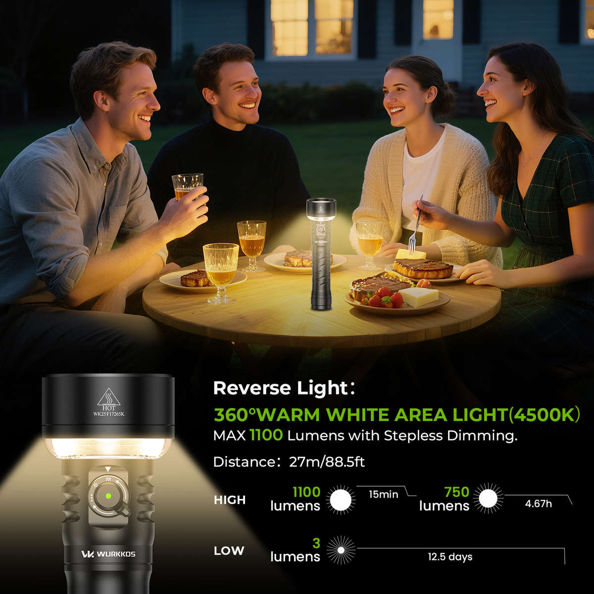 Wurkkos TS27 3200 Lumen 845m Throw RGB Rechargeable LED Flashlight