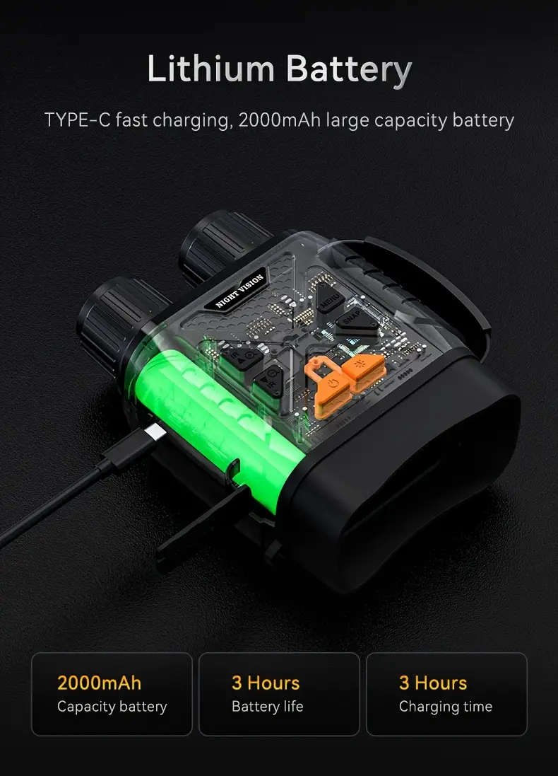 Inskam Night Vision Goggles with 10x Zoom