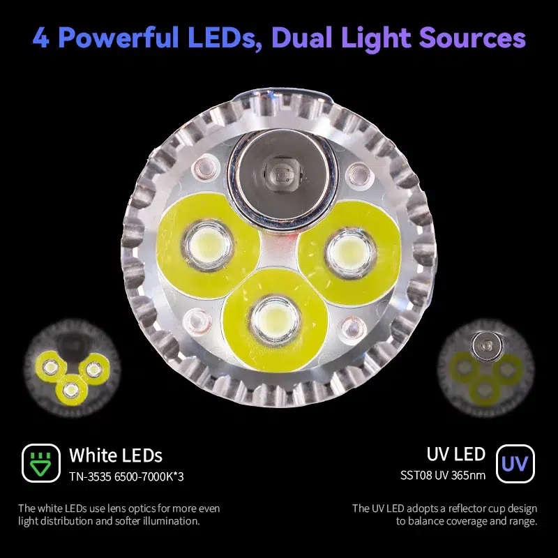 Sofirn SR23 3300 Lumen 200m + 365nm UV Rechargeable Flashlight