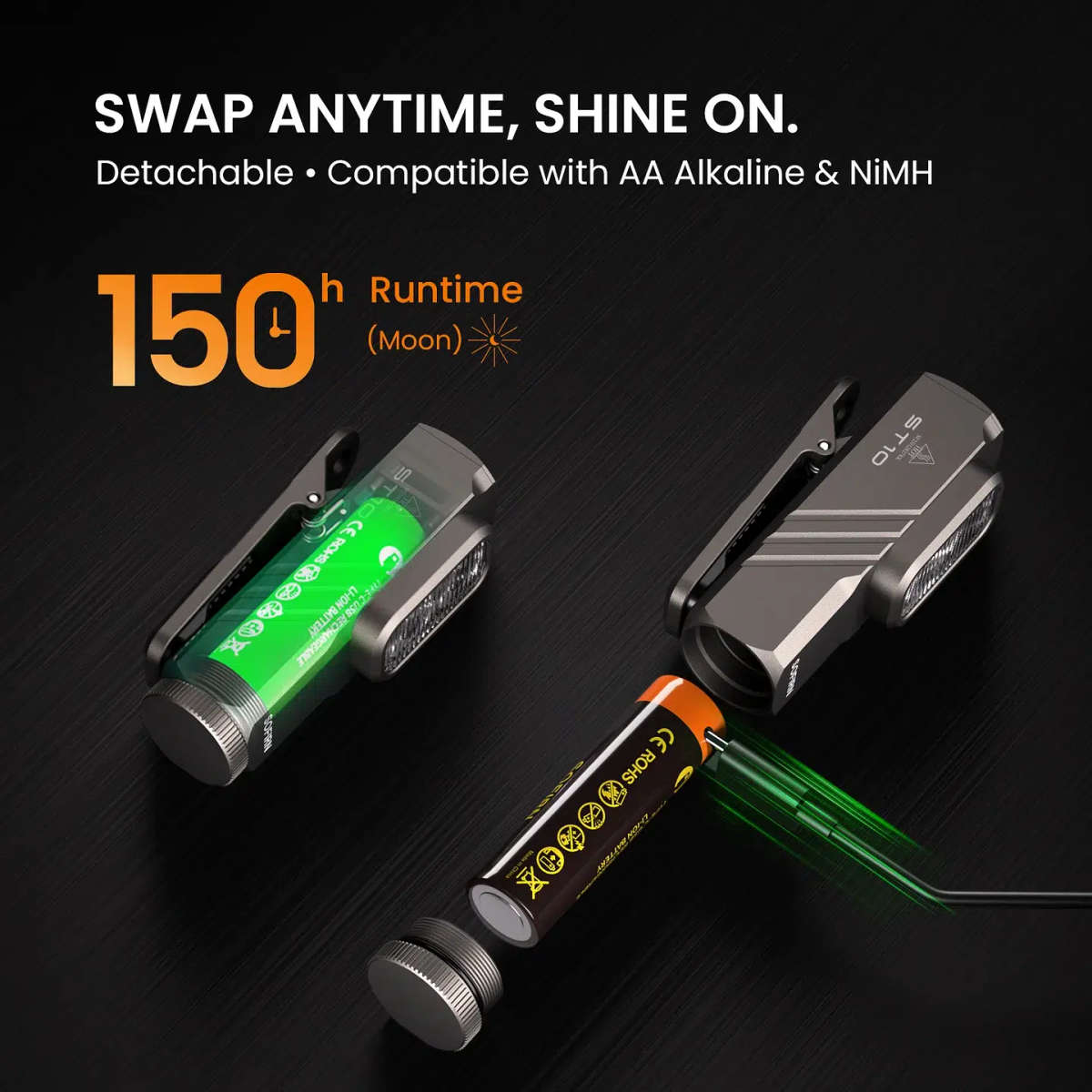 Sofirn ST10 Clip-on Mini Flashlight - 1000 Lumens 3-in-1 EDC with Magnetic Tailcap, Red Light & R...