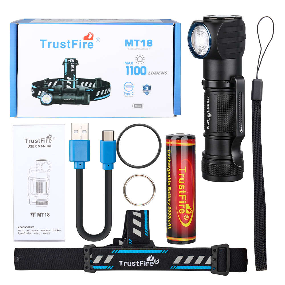 Trustfire MT18 1100 Lumens Magnetic Rechargeable Headlamp  Type-C Charging & Power Bank Function