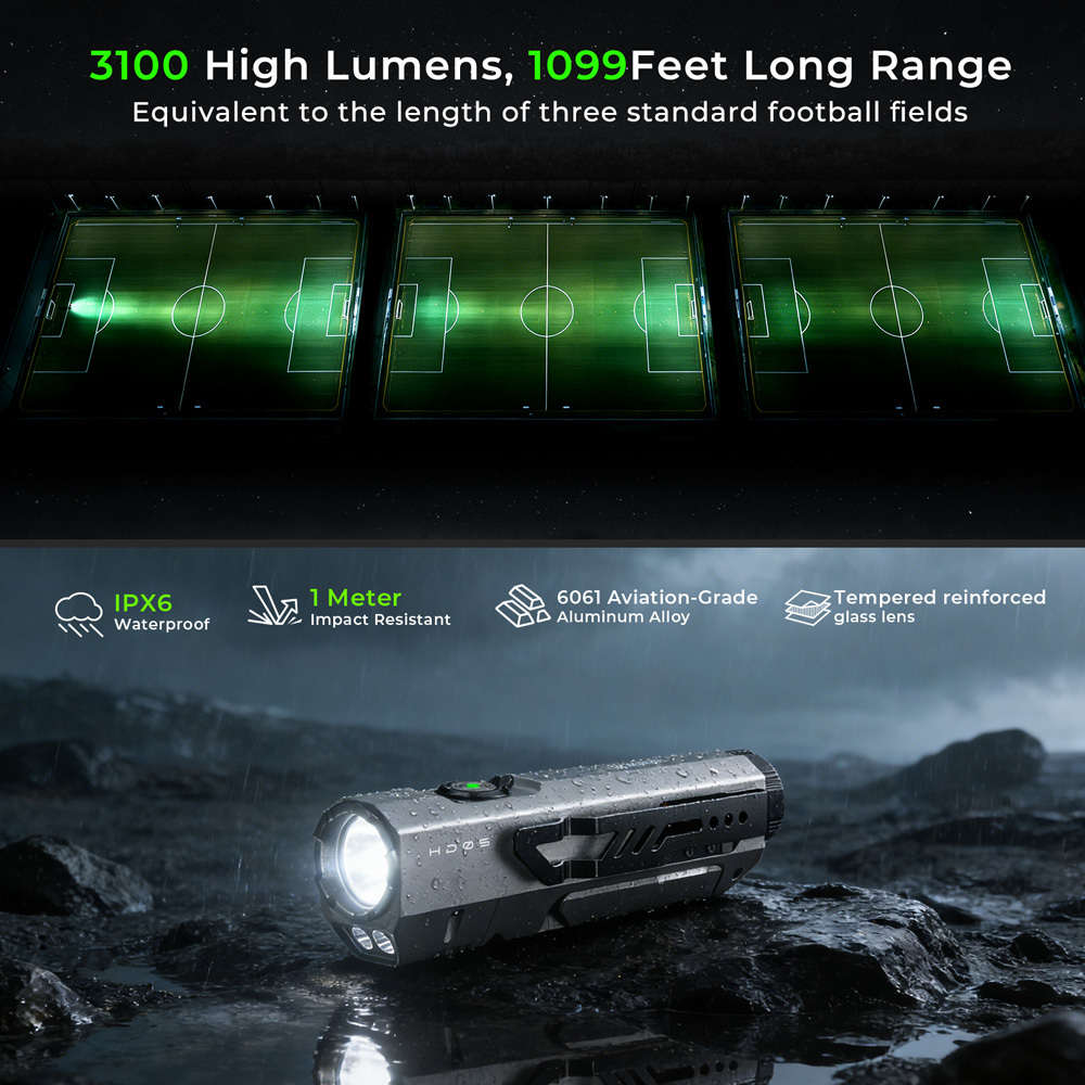 Wurkkos HD05 Foldable 4-in-1 EDC/Work Light  3100 Lumens Spotlight + Rotating Floodlight Wing ...