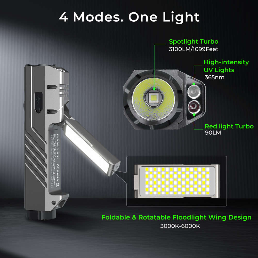 Wurkkos HD05 Foldable 4-in-1 EDC/Work Light  3100 Lumens Spotlight + Rotating Floodlight Wing ...