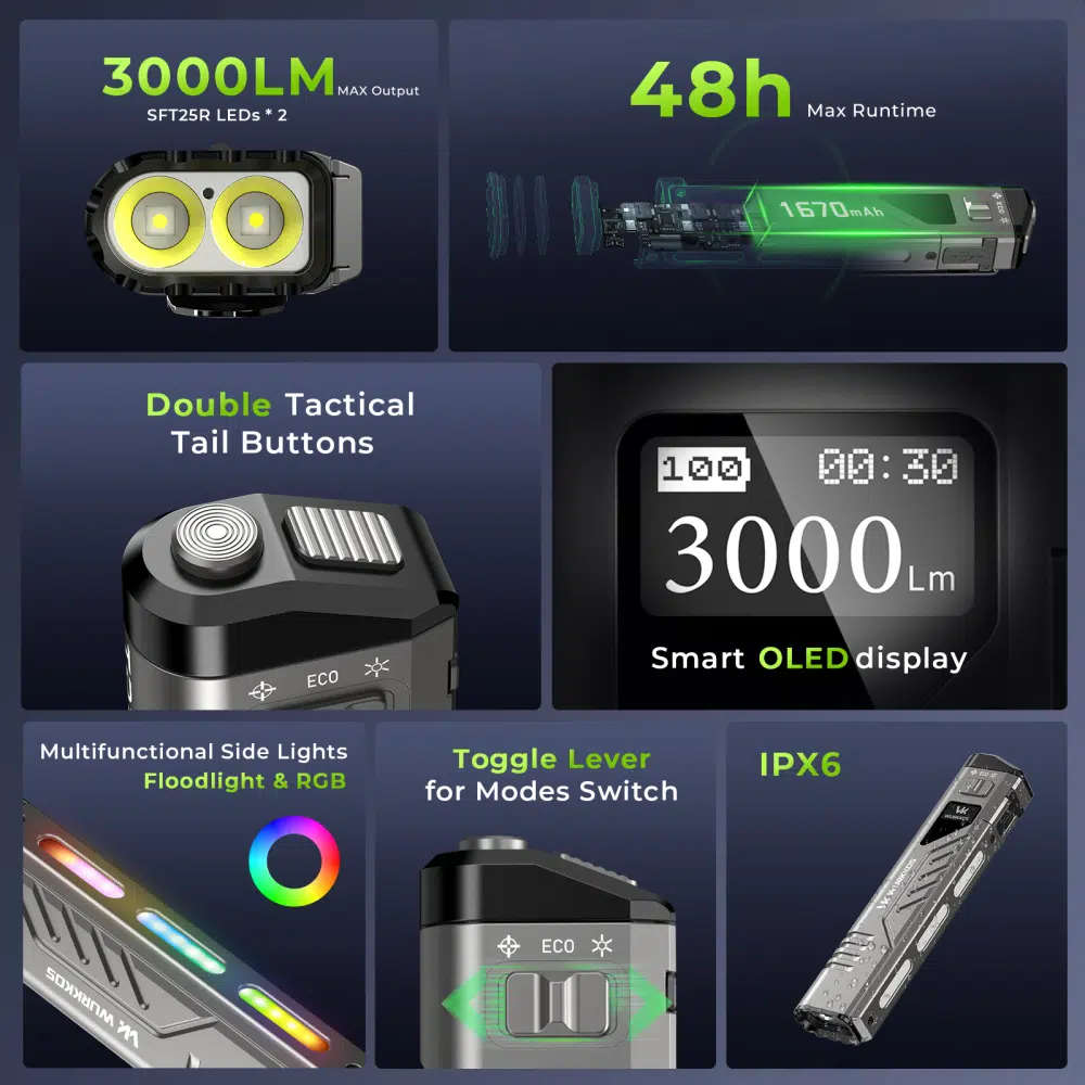 Wurkkos TD11 Smart OLED Tactical Flashlight  3000 Lumens, 320m Throw, Dual Tail Switches + Rea...