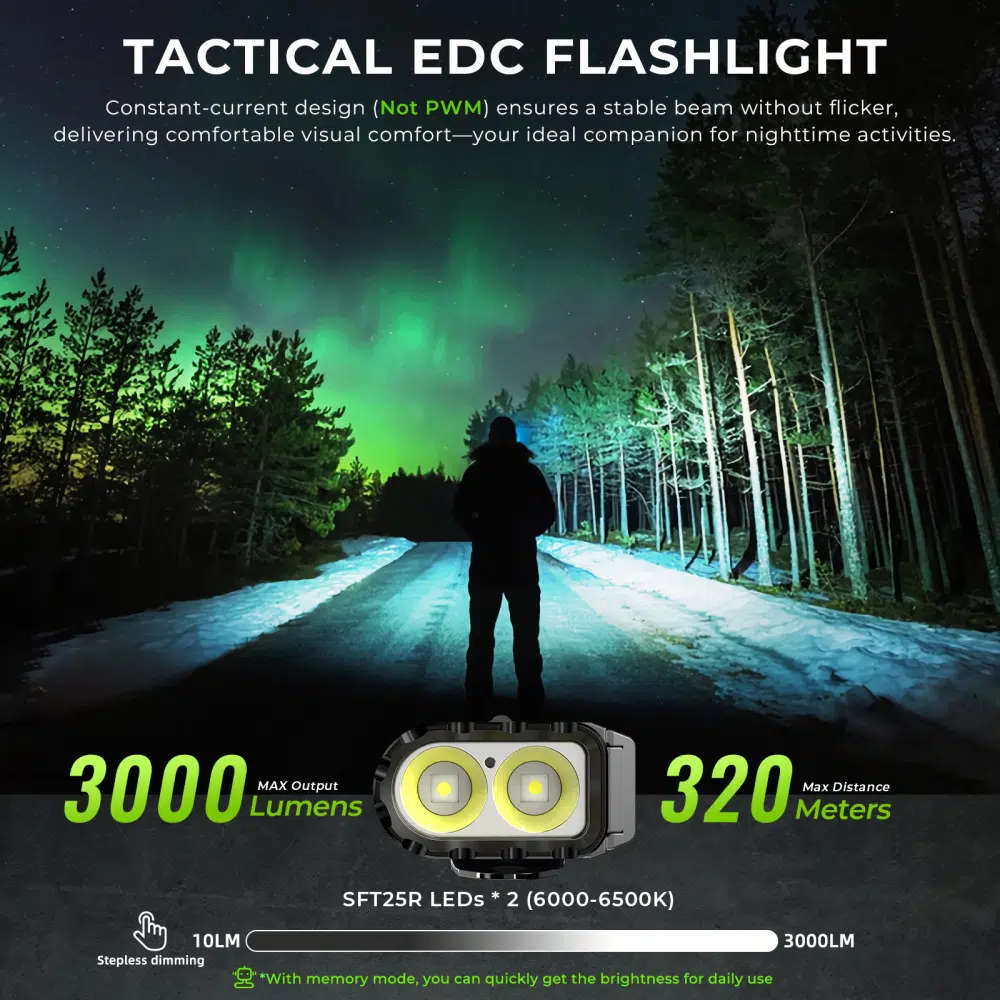 Wurkkos TD11 Smart OLED Tactical Flashlight  3000 Lumens, 320m Throw, Dual Tail Switches + Rea...