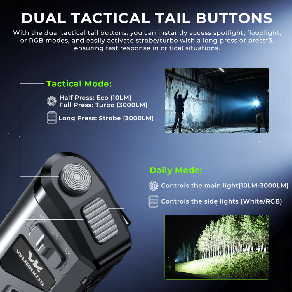 Wurkkos TD11 Smart OLED Tactical Flashlight  3000 Lumens, 320m Throw, Dual Tail Switches + Rea...