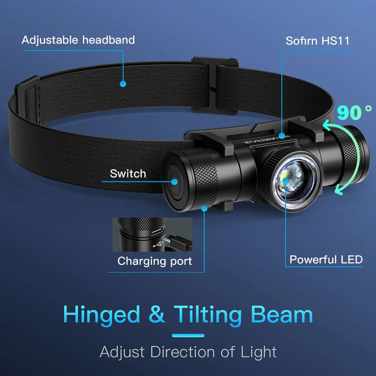 Sofirn HS11 Zoomable Headlamp  630 Lumens, 230 m Throw, USB-C, 18650, Twist Focus