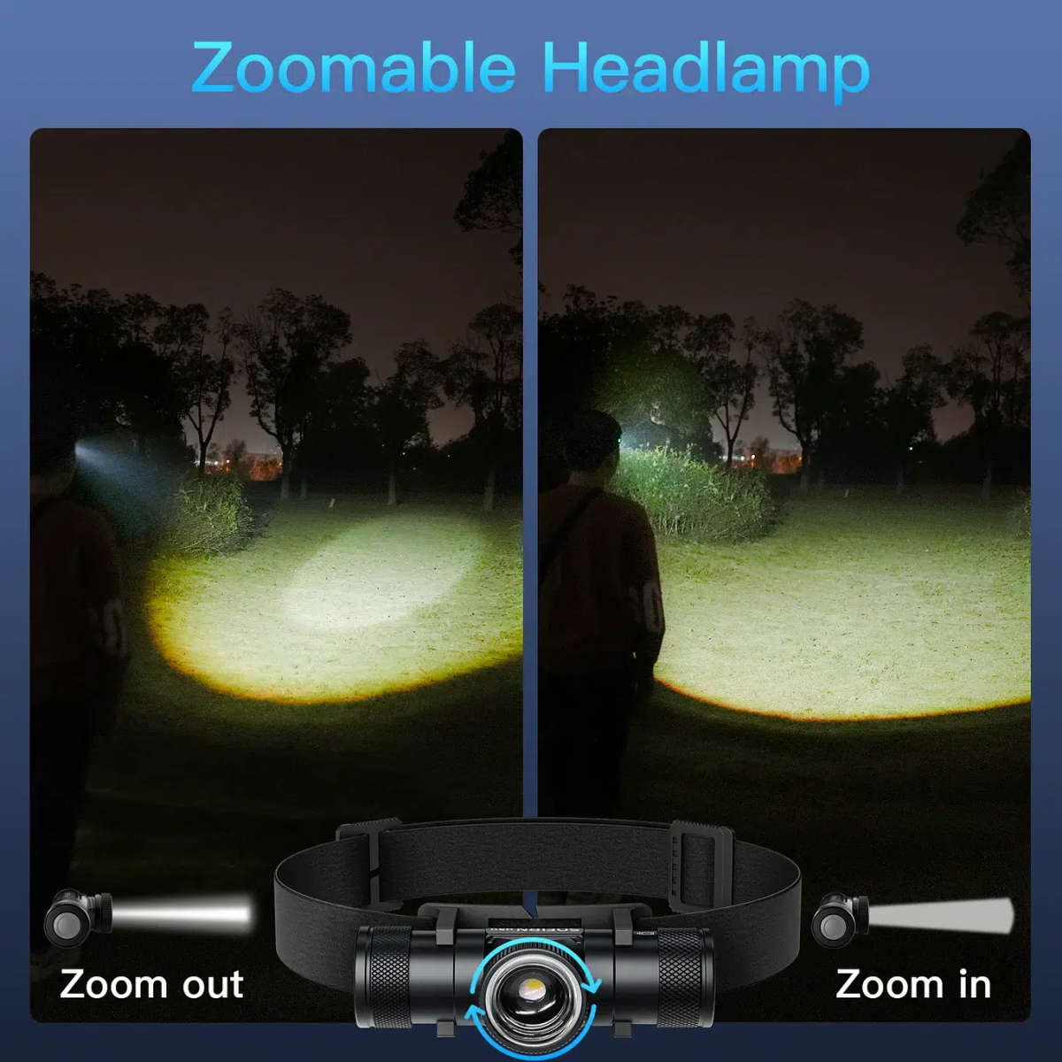 Sofirn HS11 Zoomable Headlamp  630 Lumens, 230 m Throw, USB-C, 18650, Twist Focus