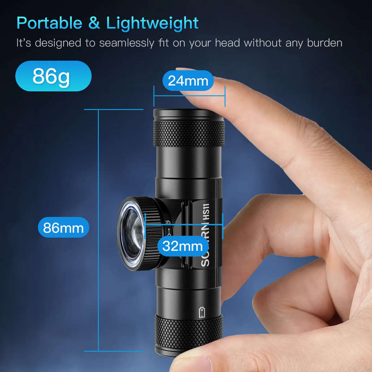 Sofirn HS11 Zoomable Headlamp  630 Lumens, 230 m Throw, USB-C, 18650, Twist Focus