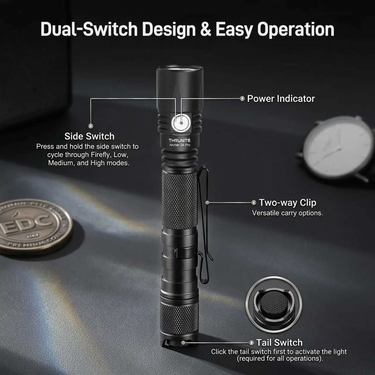 ThruNite Archer 2A Pro  1020 Lumens, 365 m Dual-Fuel USB-C