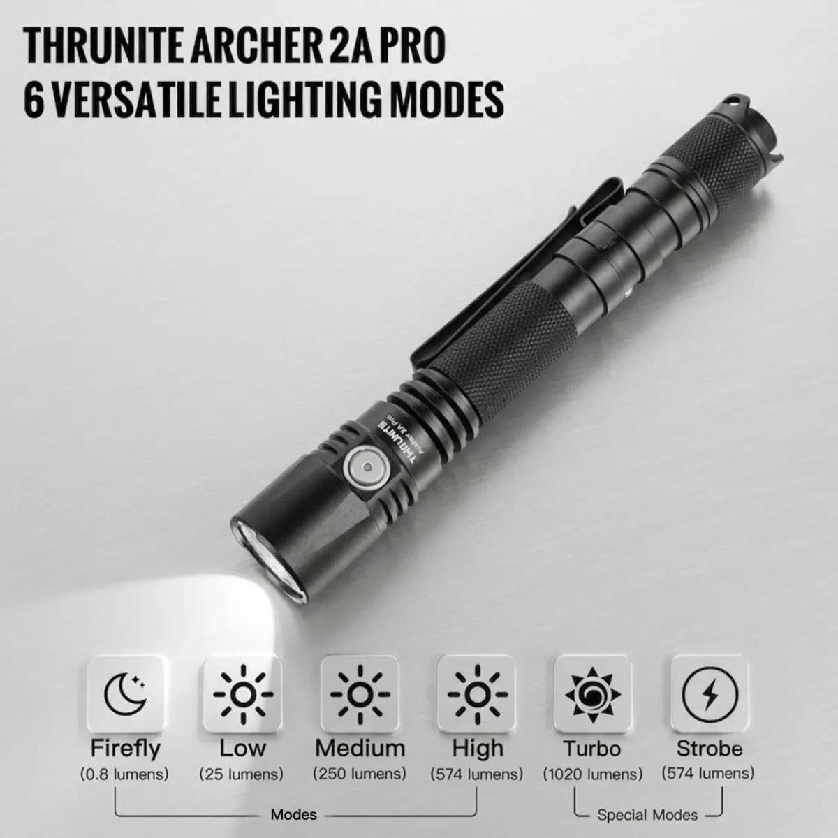ThruNite Archer 2A Pro  1020 Lumens, 365 m Dual-Fuel USB-C