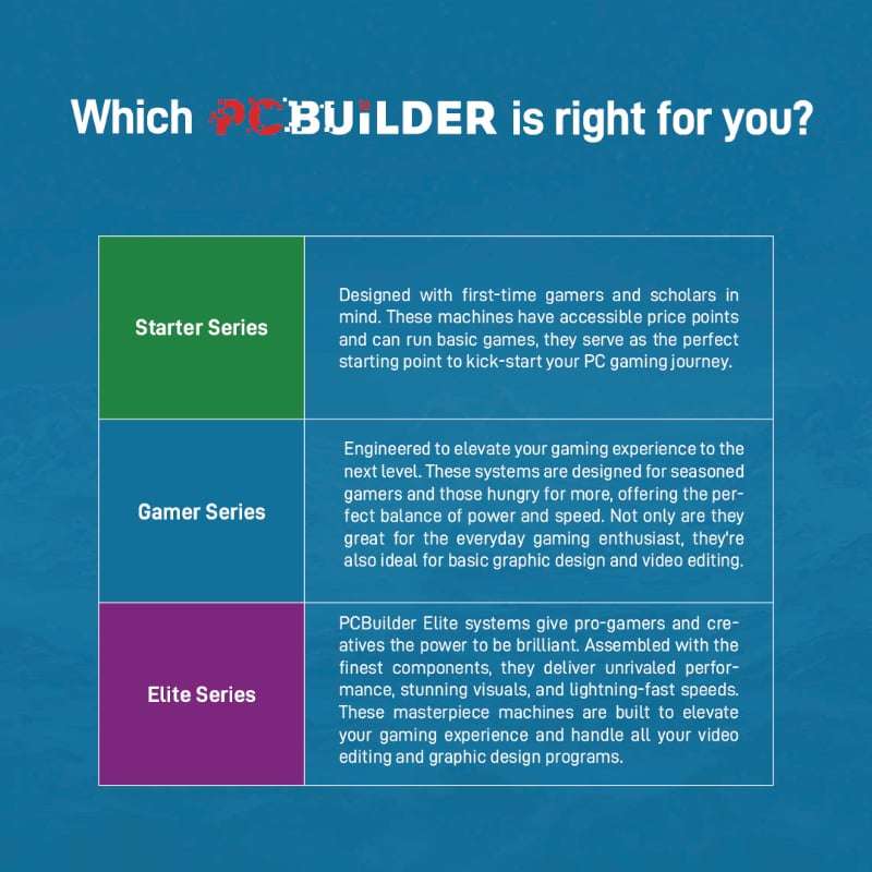 PCBuilder AMD Ryzen 5 5600G DEFENDER Windows 11 Gaming PC