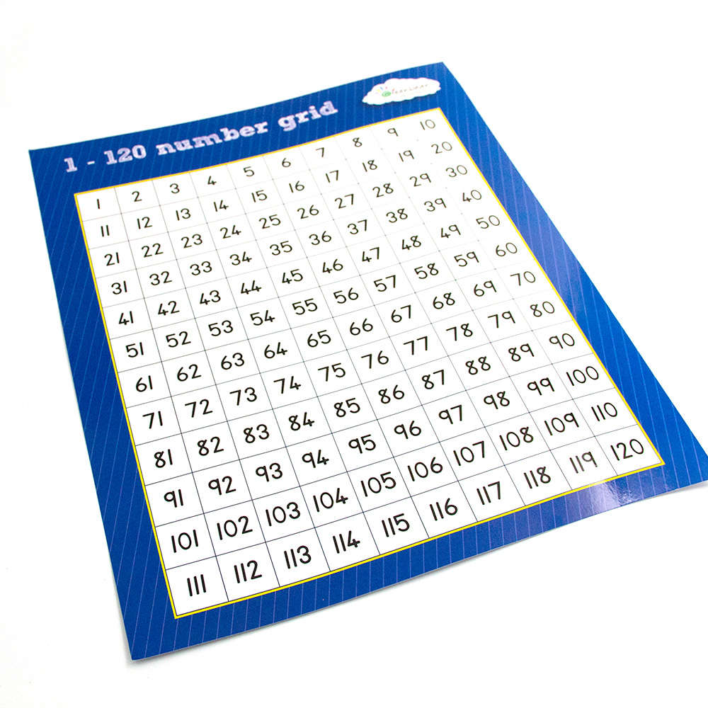 Greenbean Mathematics - Numberboard 1-120- Damaged Packaging