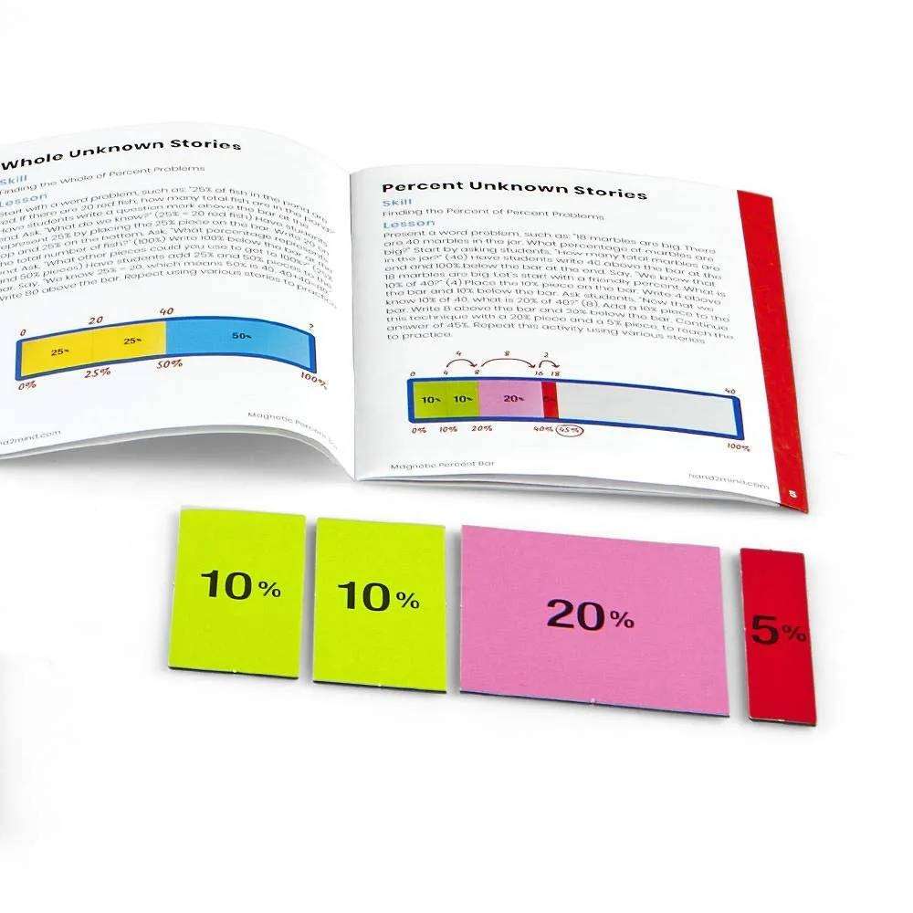 Greenbean Mathematics - Magnetic Percent Bar: 32 Piece Demonstration Set- Damaged Packaging