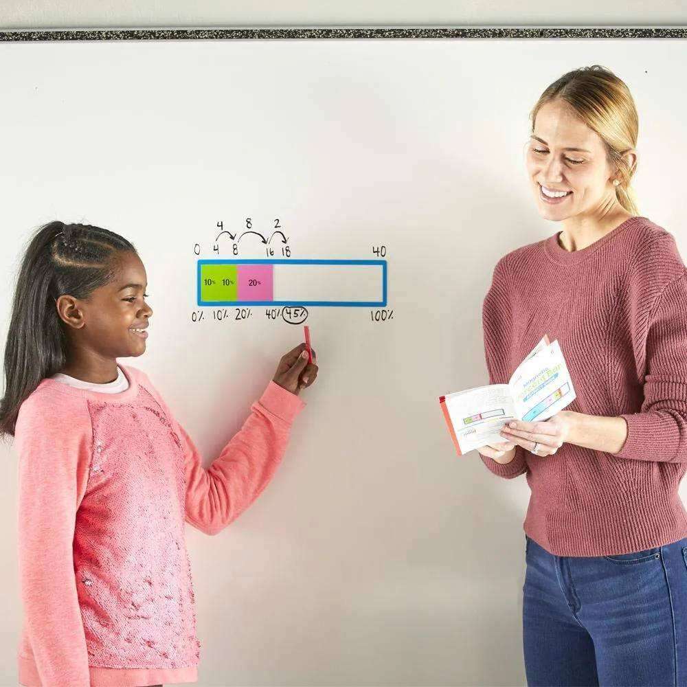 Greenbean Mathematics - Magnetic Percent Bar: 32 Piece Demonstration Set- Damaged Packaging