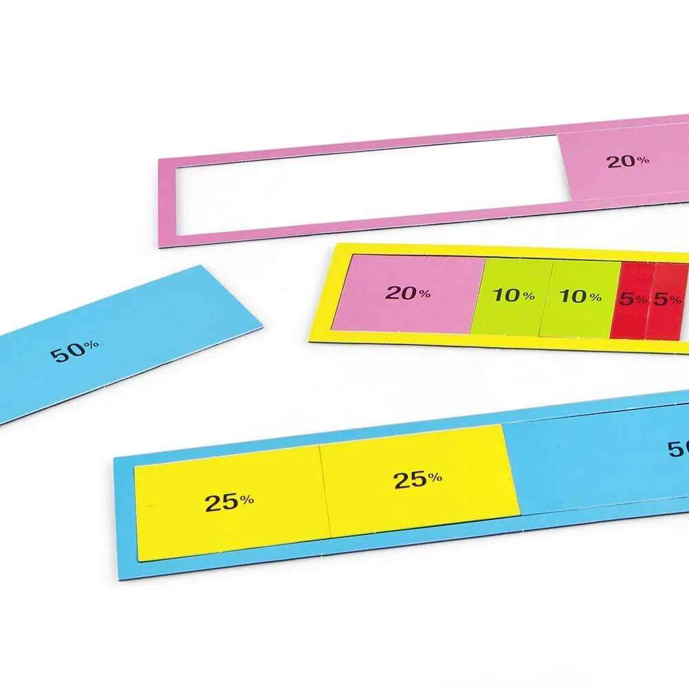 Greenbean Mathematics - Magnetic Percent Bar: 32 Piece Demonstration Set- Damaged Packaging