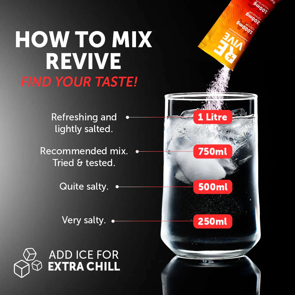 Revive Blackcurrant 30's