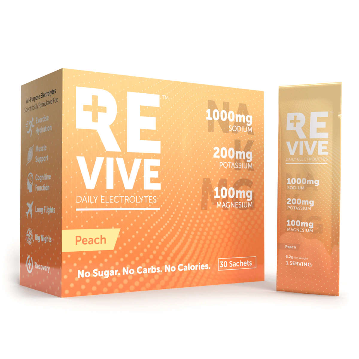 Revive Peach 30's