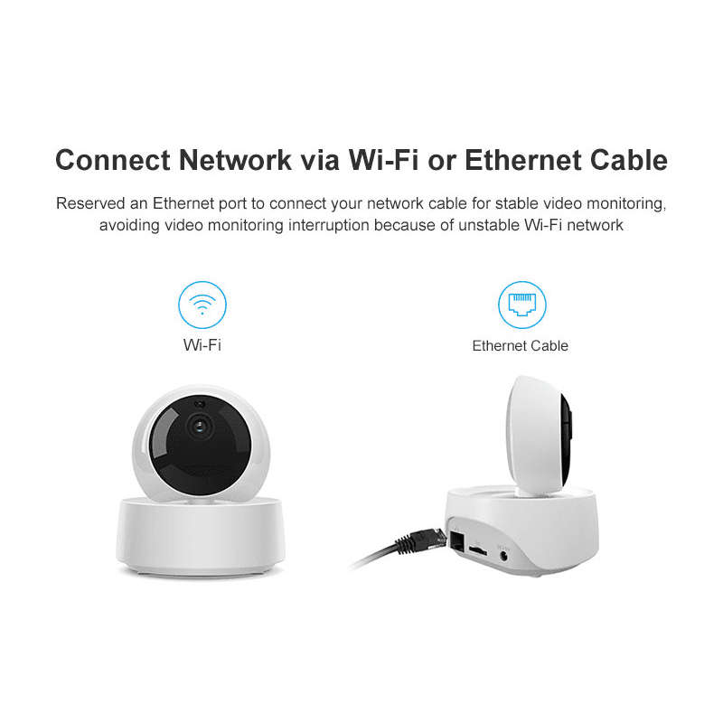 Sonoff Wi-Fi IP Security Camera