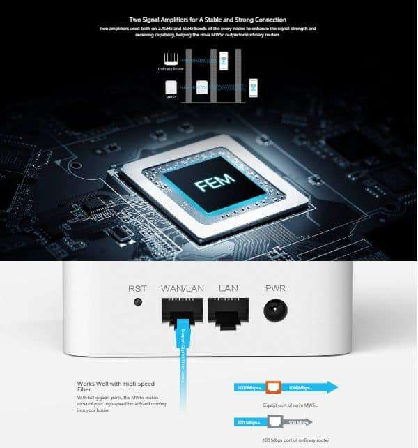 WiFi Extender 3 Node Home Mesh Network AC1200, Tenda MW5