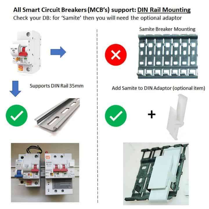 Samite to DIN Rail Adaptor | For Smart MCB Mounting to Samite DB